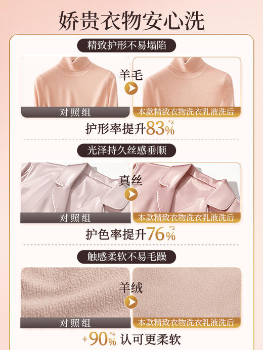 ⁴ 39.9元/3瓶【羊毛羊绒羽绒清洗剂】HSI植物蛋白护衣技术 500g/瓶 YC04-CR-BDT 商品图9