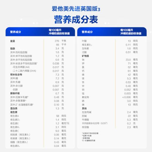 【保税】新版英国 白金爱他美   1段2段3段 800克 原装进口婴幼儿配方奶粉 近似母乳 商品图4