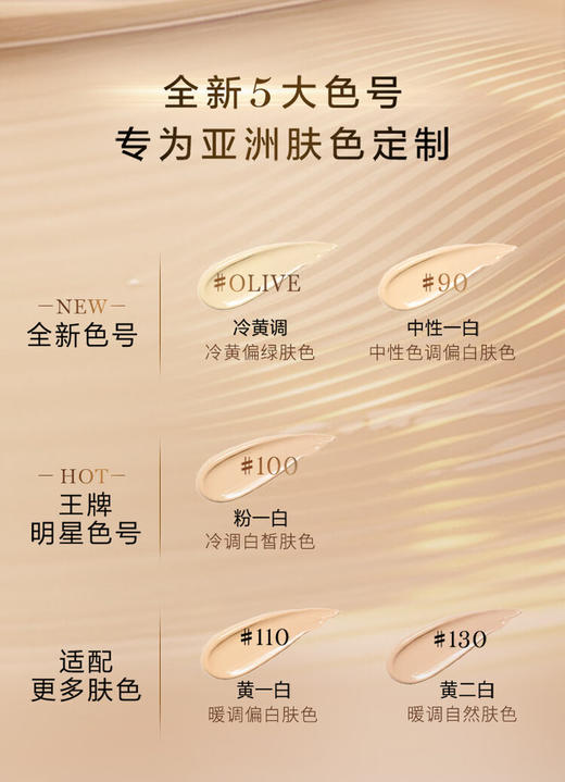 【爆款现货】LANCOME/兰蔻菁纯臻颜精华粉底液套盒#100粉底液35ml5mlx7 细腻服帖丝缎光泽感 生日礼物送女友 商品图4