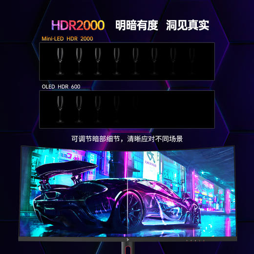 钛度官方发车32寸/34寸Mini LED电竞显示器 商品图5