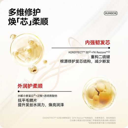 【折扣特价 | 任选3件享6折】柔顺修护护发素200g 商品图2