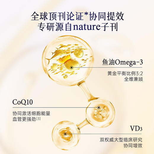95% 【新鱼油之巅】养出滋润嫩皮肤｜降血脂｜养秀发｜新西兰巅峰品质｜和压力与炎症说拜拜 商品图9