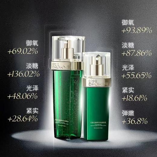 coco brownie可莱尼双亢水乳护肤套装 虾青素保湿修护保湿KAN皱紧致舒缓 商品图1