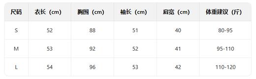🔥花小钱办大事✊🏿质感拉满的【AUChris美拉德渐变毛毛拼接皮草棉服外套AUC010602】🌼来啦‼️一穿显贵❗️百元价格轻松穿出千元气场❗️自带显贵滤镜❗️ 商品图5