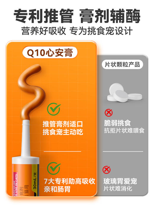 普安特辅酶Q10狗狗猫咪营养膏剂 帮助保护心肌心脏健康宠物辅酶心安膏 商品图1