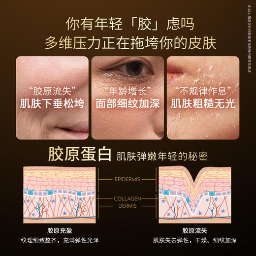 【🔥新品上市，限时秒杀】婷美小屋胶原赋能组合装淡纹紧致弹润保湿 商品图1