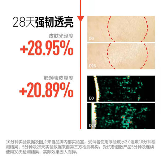 毕生之研屏障修护精华水IP款护肤水-纪念日百货门店同款169250216 商品图3