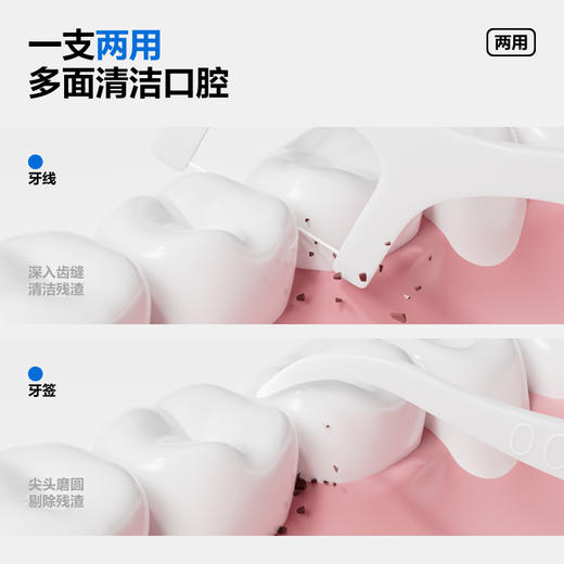 参半单线袋装牙线30支装 商品图3