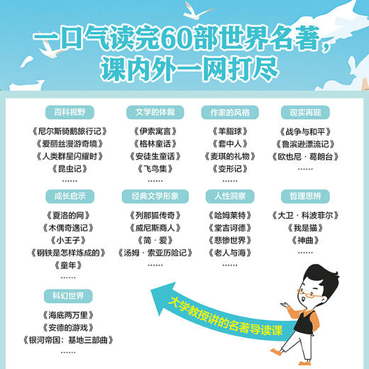 《名著可以这样读》全4册 商品图1