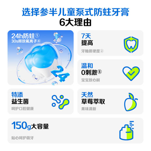 参半儿童防蛀牙膏150g（泵式） 商品图1