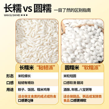 万谷食美圆糯米1斤 粽子米精选圆粒江米黏米 粗粮杂粮 /粮油调味 /杂粮 /谷米类 商品图2