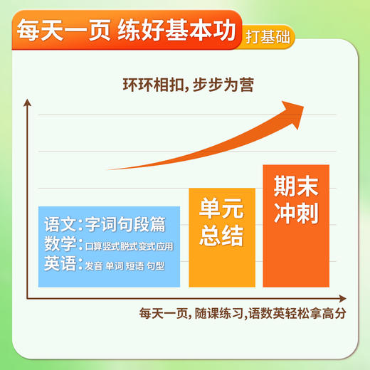 同步专项默写积累天天练同步专项计算天天练 下册1-3年级 同步专项英语默写天天练3年级下册 商品图5