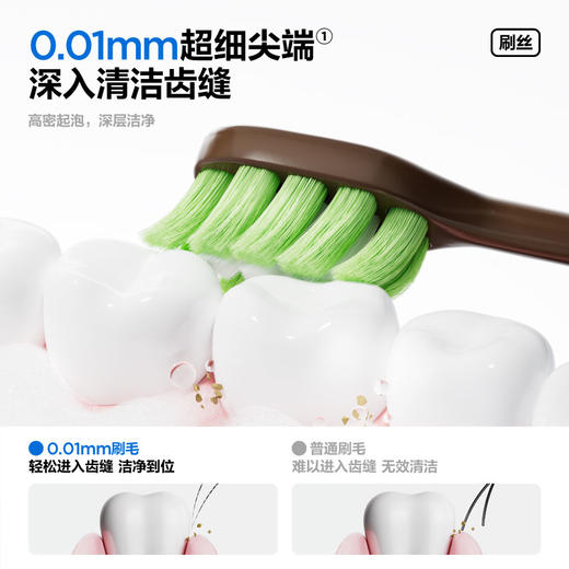 参半黑/白巧棒牙刷(单支装 )48箱规带中箱 商品图4