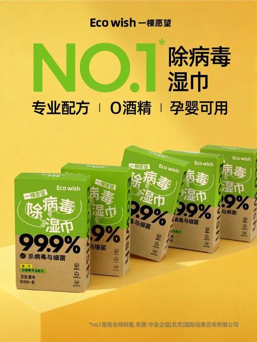 全新升级❗秋冬出行必备❗❗0酒精配方❗❗母婴友好❗❗ |『Ecowish 除病毒手口湿巾』 商品图1