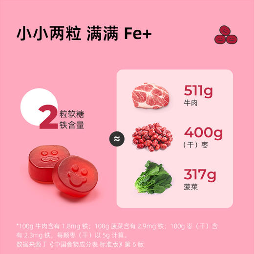 赞活富含铁·铁铁软糖|0糖无负担 商品图3