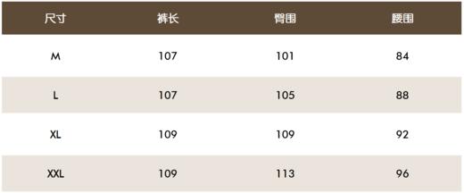 秋冬新款男士高尔夫长裤来啦！渠道高品质❗️无复杂的设计，品质彰显在细微处的剪裁，既保有经典元素，又融入了独特设计！上身效果非常活力又修饰腿部线条！ 商品图7