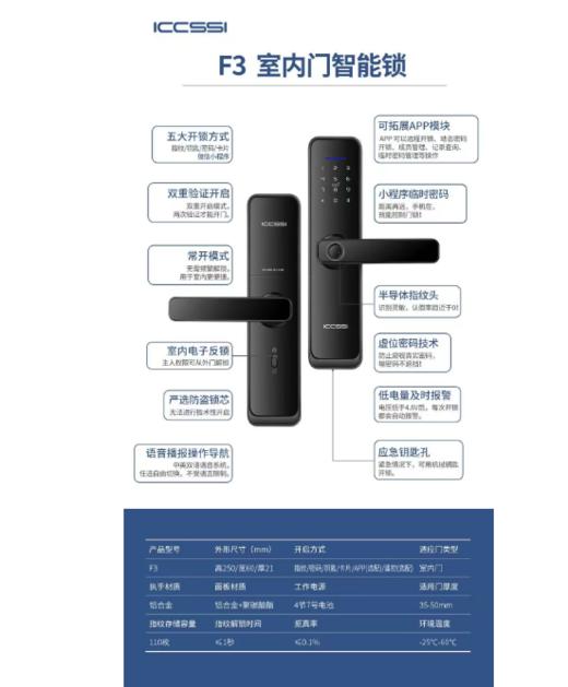 【HT】	智能锁	F3	套 商品图1