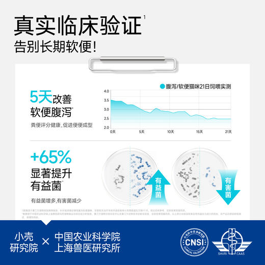 小壳胃肠道处方粮 全价全期猫粮 软便腹泻 肠胃调理益生菌 成幼猫干粮 商品图4