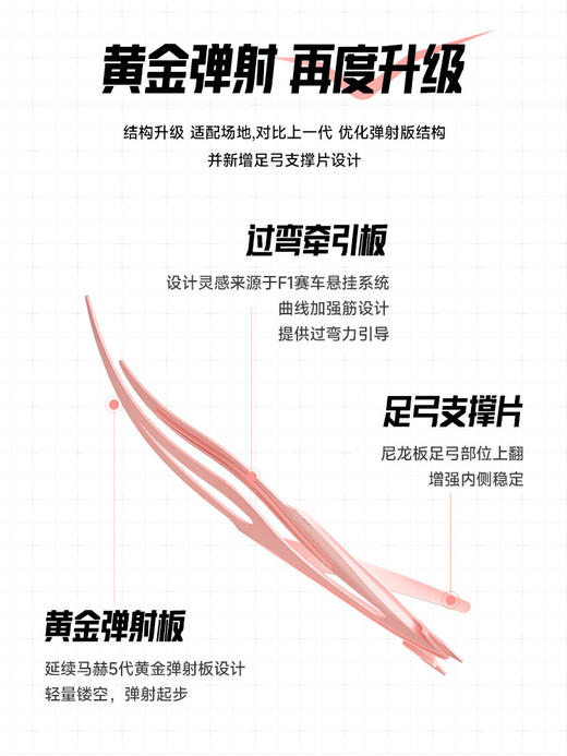 安踏马赫6代丨缓震专业跑步鞋女中考体测训练比赛运动鞋122615583 商品图4