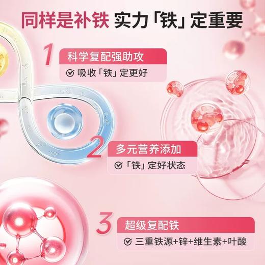 童年故事复合铁粉三铁组合【净含量：31.5g（1.5g*21）】 商品图2