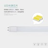 【HDXK】灯管60公分LED灯管 商品缩略图2