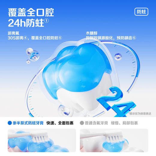 参半儿童防蛀牙膏150g（泵式） 商品图2