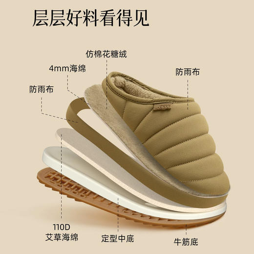 男/女面包棉拖鞋女秋冬季居家保暖加绒防滑厚底拖鞋男士棉拖【WG25112W/WG25112M】 商品图4