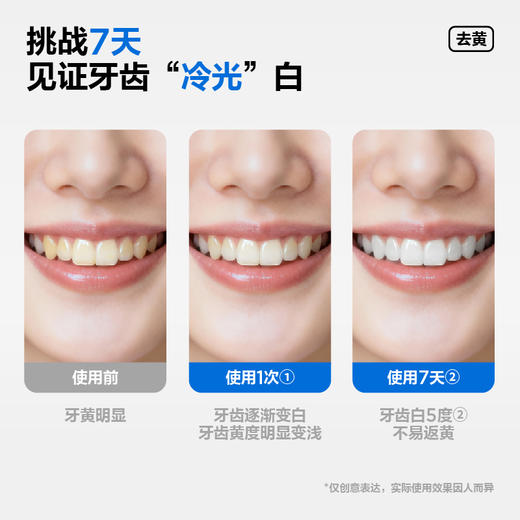 参半冷光白牙贴(14对/盒) 商品图4