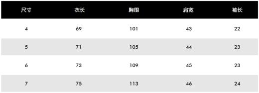 新款男士短袖上衣来啦！🇻🇳渠道出货❗️重工款短袖，胸前和后背的设计真的是神来之笔！工艺的可贵之处在于“灵动”，不是普通压胶打孔，是经过贴衬+定位压胶打孔+装饰拉链+印花多重工艺环节！ 商品图5
