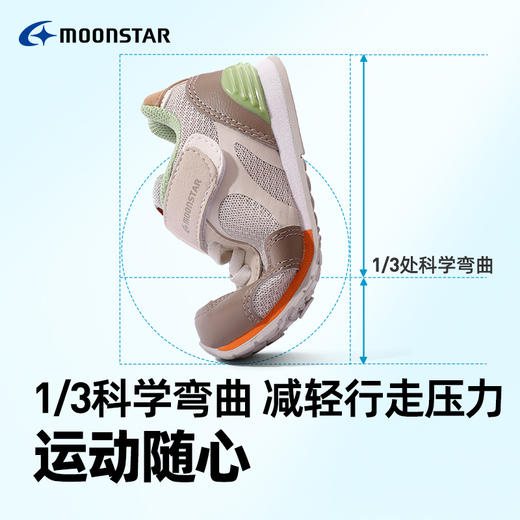 14-20|MOONSTAR月星春新品儿童稳步鞋3-8岁HI系列机能鞋运动鞋 商品图4