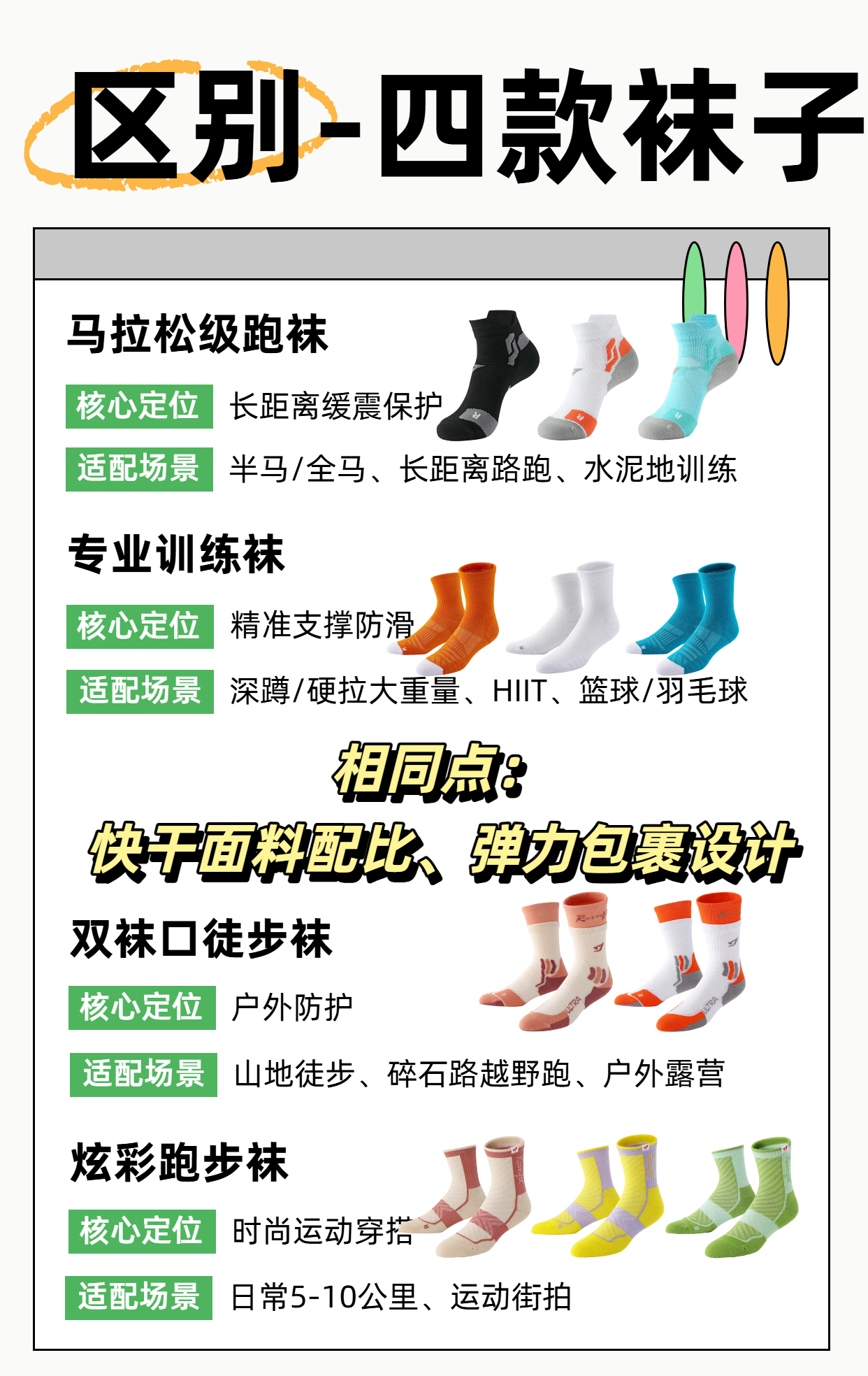 「断码」肌动运动袜特辑