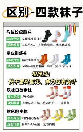 「断码」肌动运动袜特辑