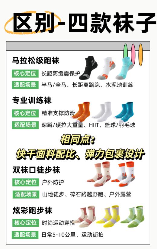 「断码」肌动运动袜特辑 商品图0