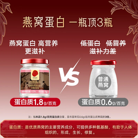 同仁堂北京同仁堂即食燕窝送礼礼盒长辈孕妇妈妈自用补品营养品70g*18瓶 /传统滋补 /燕窝 /即食燕窝