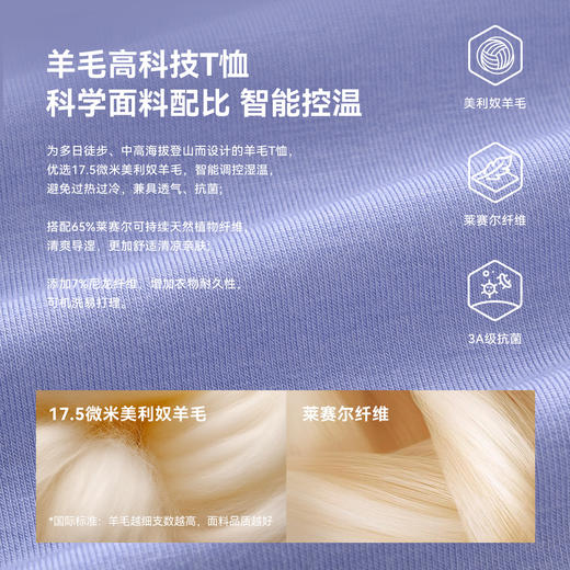 【P系列】伯希和户外长袖T恤女美利奴羊毛吸湿快干保暖徒步打底衣 商品图1