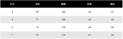 春夏新款男士轻薄防晒长袖上衣来了！本季最新款，属于百搭好穿的那一卦，功能面料轻薄透气不会粘身又可以防晒，本季新色很显白也很显魅力的薄荷绿，与女士同色，整体一体色加领口贴钻设计，更是引人夺目！ 商品图6