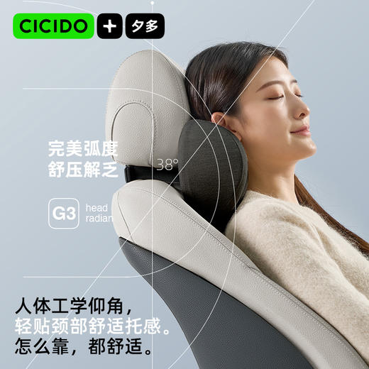 山姆在售同款 cicido7A抗菌双层慢回弹头枕/腰靠 商品图4