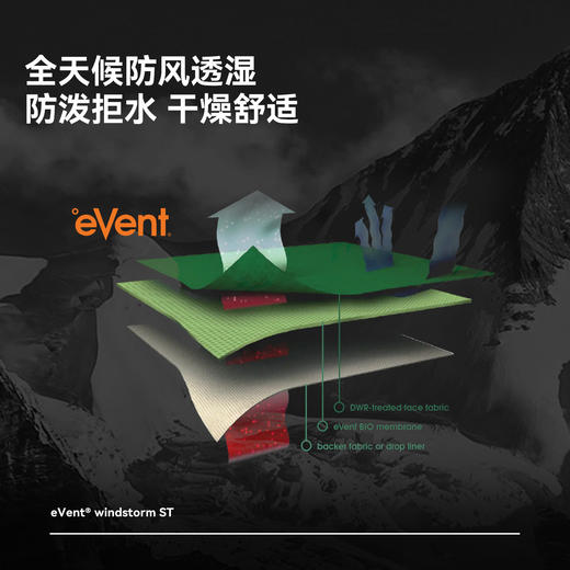 【P系列】伯希和户外软壳手套男eVent防泼水徒步登山骑行保暖女 商品图1