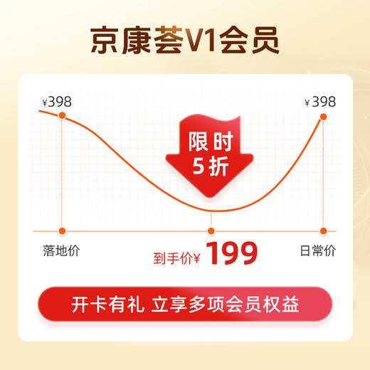 京康荟V1会员（北京） 商品图1