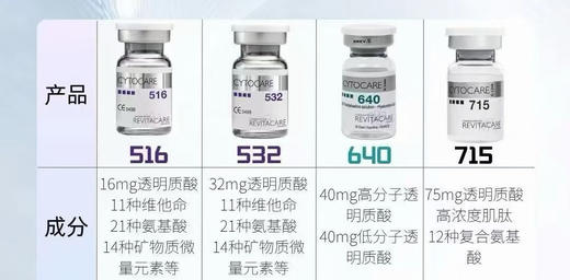 丝丽532水光动能素玻尿酸5ml单支 收缩毛孔提亮肤色紧致k老 商品图2