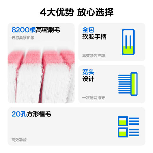 参半云柔倍净牙刷(双支装) 商品图1