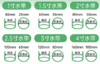 【HT】	消防水带	1.5寸	米 商品缩略图1