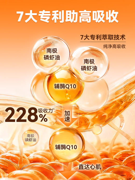 普安特辅酶Q10狗狗猫咪营养膏剂 帮助保护心肌心脏健康宠物辅酶心安膏 商品图3