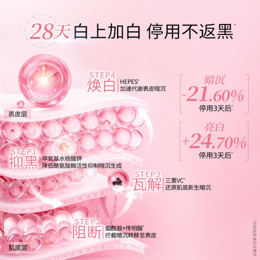 严选 | 凌博士焕凌光透美白淡斑面膜5片*3盒（美白面膜） 商品图4