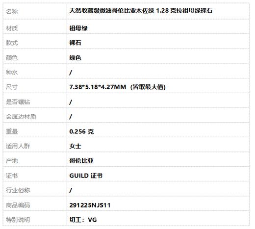 【天然正品】天然收藏级微油哥伦比亚木佐绿1.28克拉祖母绿裸石291225NJS11 商品图6
