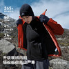 【马年限定】伯希和户外经典3.0新年红冲锋衣冬三合一保暖登山服 商品缩略图2