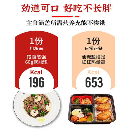 二十味优麦面 商品图2