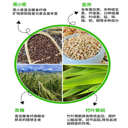 谷亦唐面 商品图2