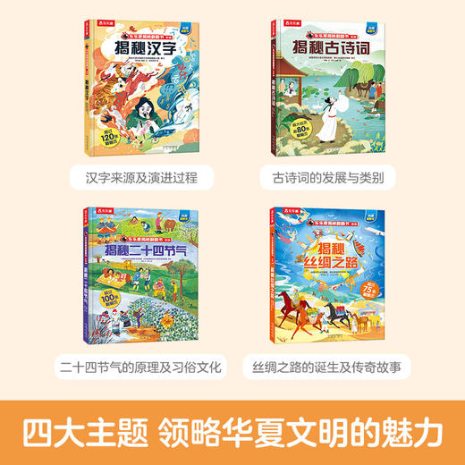 【乐乐趣】 揭秘翻翻书系列揭秘华夏（4册） 商品图2
