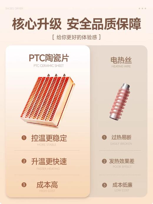 DOUHE斗禾烘鞋器干鞋器 · 家用鞋子烘干机 杀菌除臭「伸缩折叠款+紫光杀菌+玫瑰盐除味」｜品牌直发 商品图1